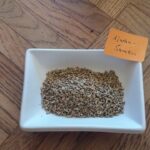 Ajwain Metabolism & Digestion